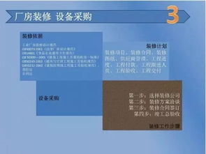 食品厂排水系统建设实战经验全解析