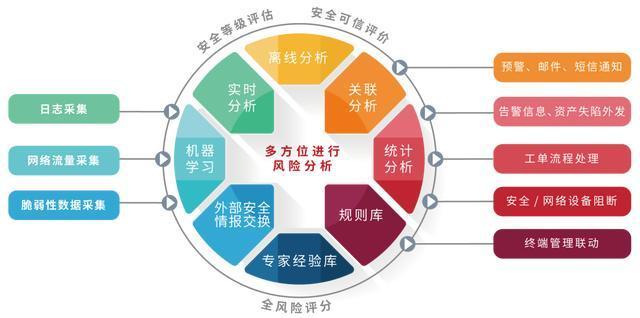 聚铭网络中标山西省无线电管理局，技术创新助力网络安全管理体系建设